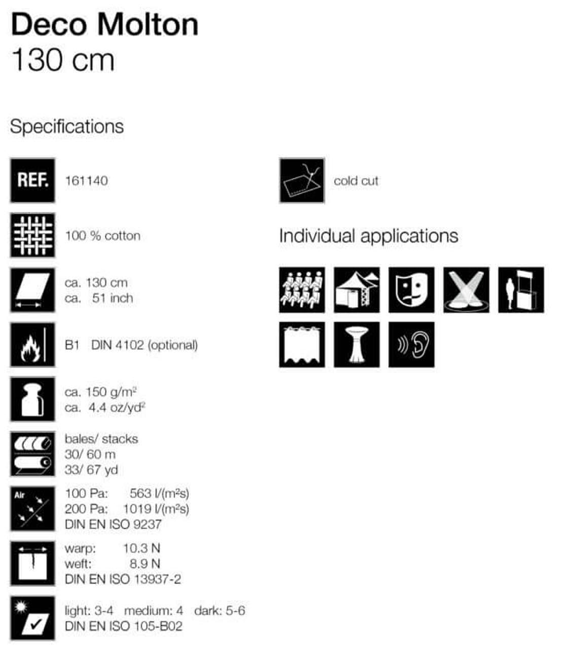 Eigenschaften Dekomolton 130 cm