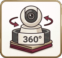 360 Grad Bilder